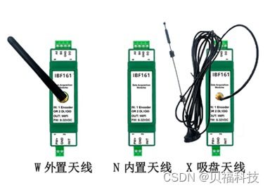 高效采集与远程传输的桥梁 探索2路DI高速脉冲计数器与IBF161编码器转Modbus TCP应用方案