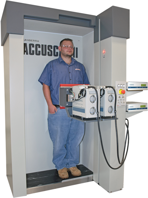 model 2280 accuscan ii全身扫描计数器